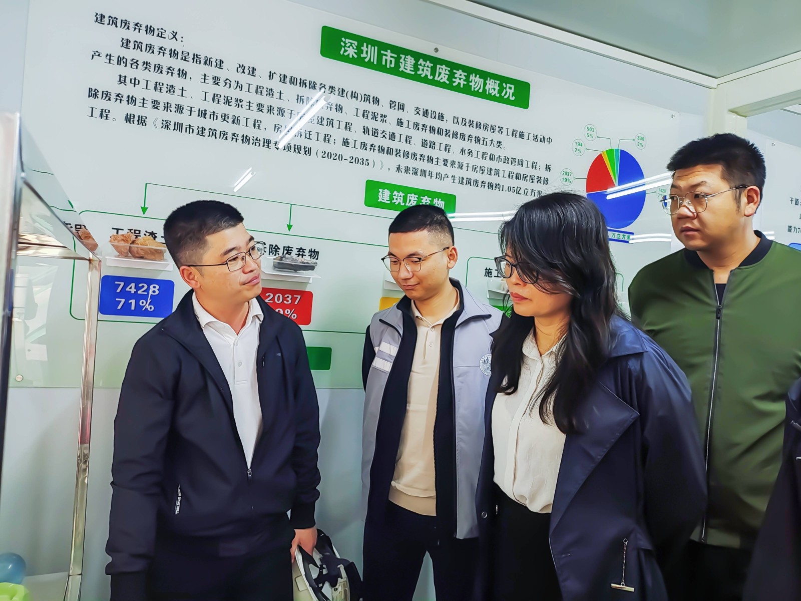 南寧市市政和園林管理局副局長、二級調研員劉海榮帶隊到華威公司龍華施工和裝修廢棄物處置項目調研建筑廢棄物資源化處置利用情況(1).jpg