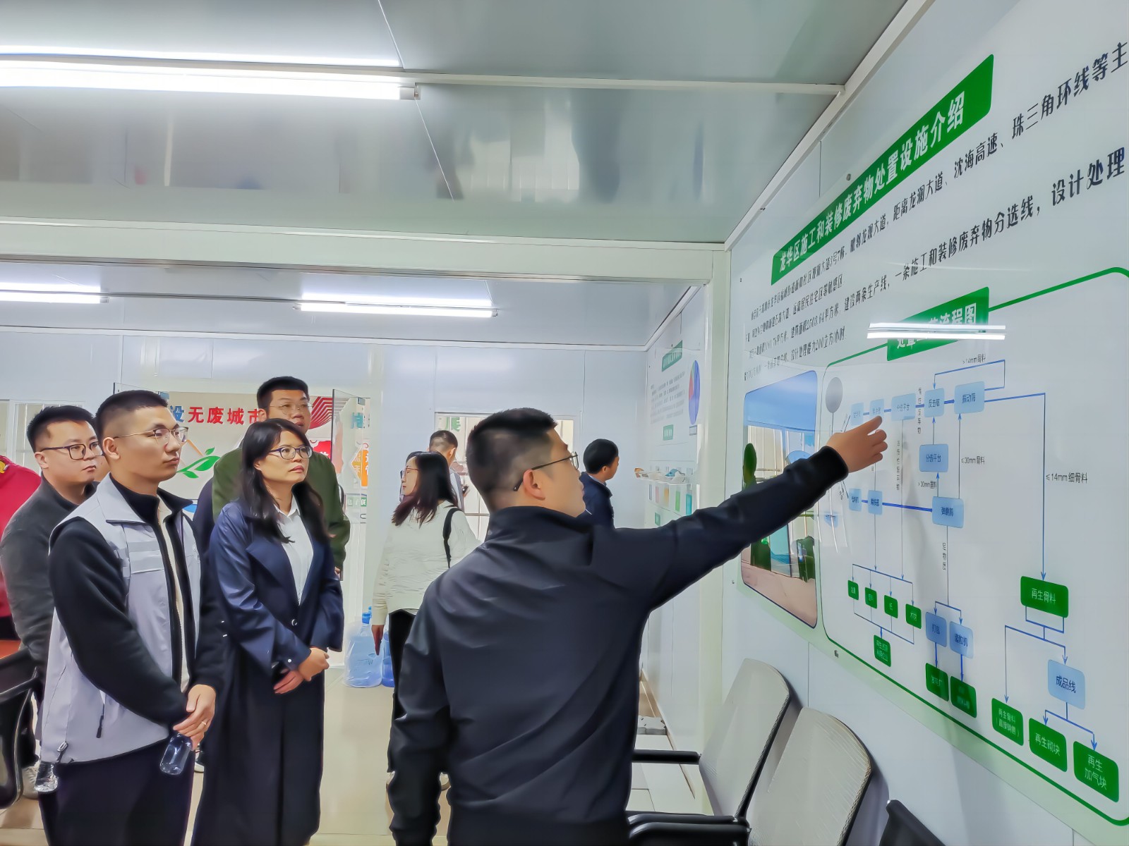 南寧市市政和園林管理局副局長、二級調研員劉海榮帶隊到華威公司龍華施工和裝修廢棄物處置項目調研建筑廢棄物資源化處置利用情況 (3)(1).jpg